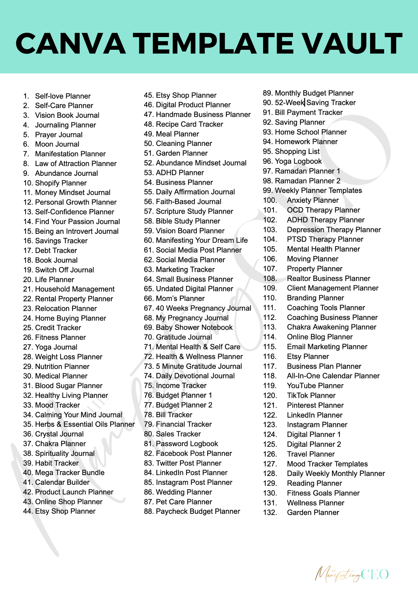 320+ PLR Canva Templates