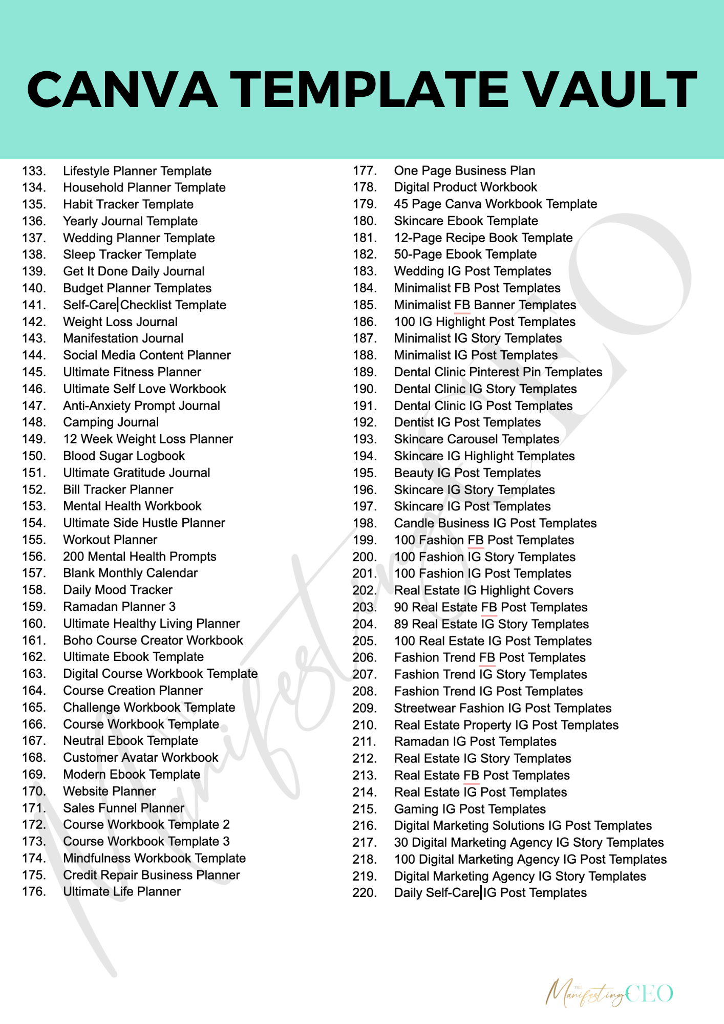 320+ PLR Canva Templates