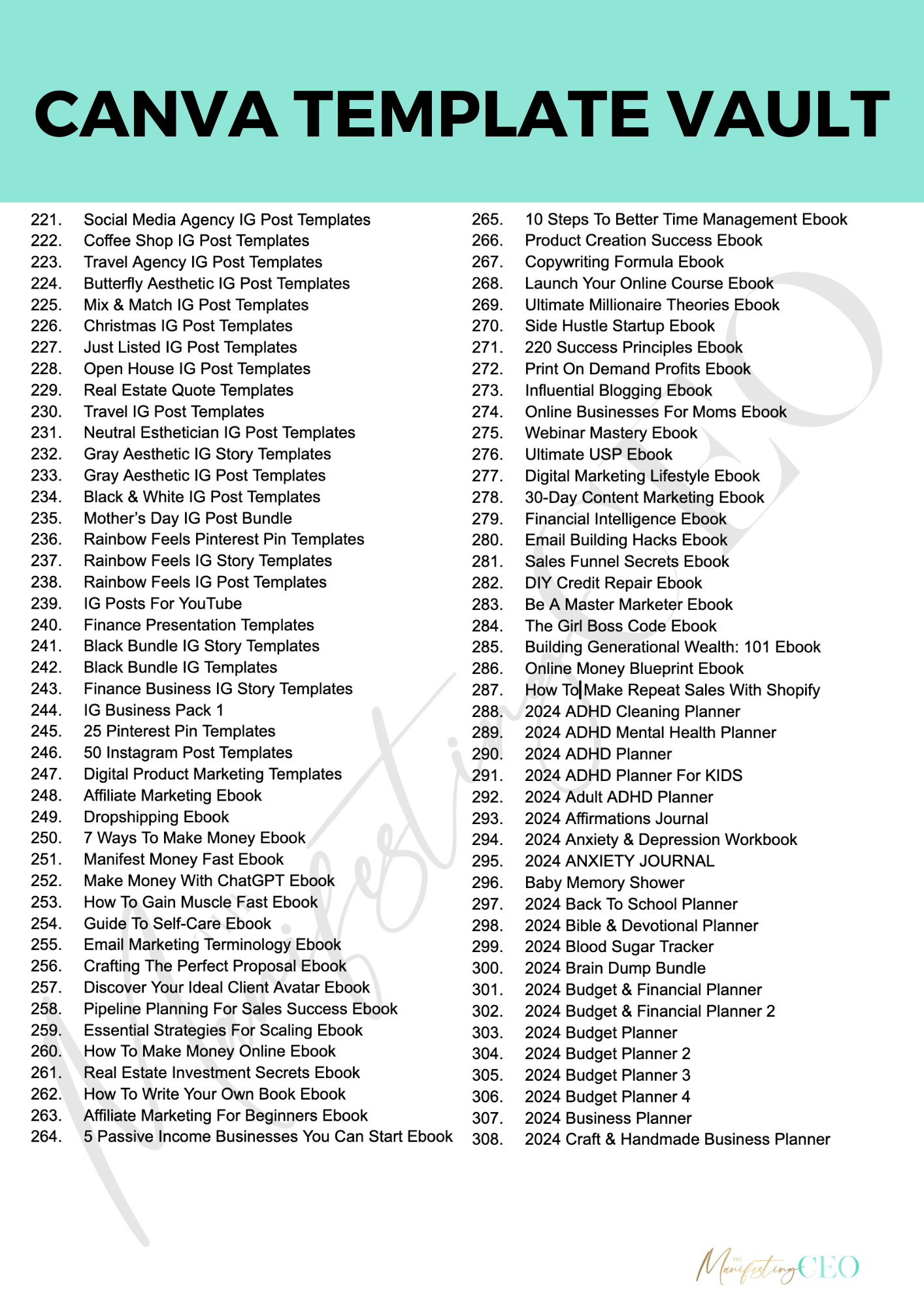 320+ PLR Canva Templates